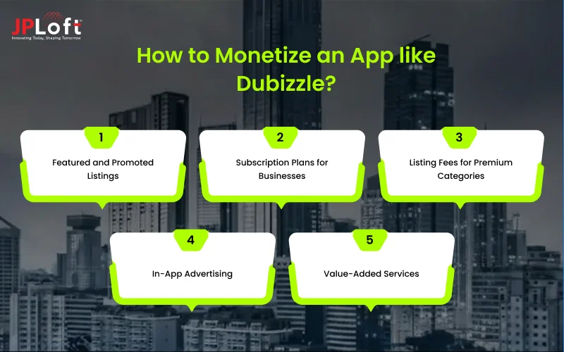 How to Monetize an App like Dubizzle